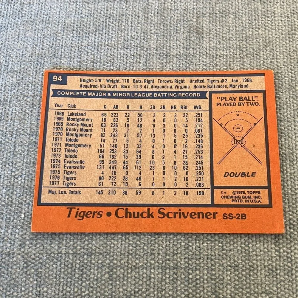 1978 Topps Detroit Tigers Baseball Card Trading Card